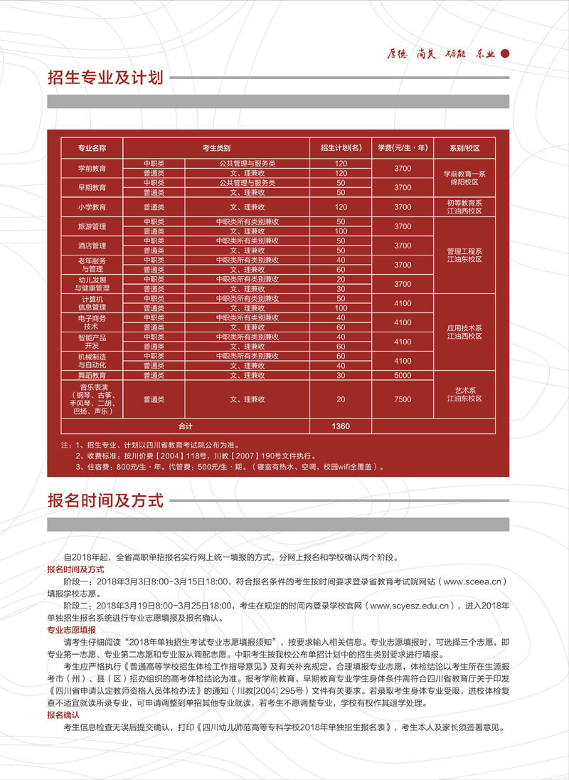 四川幼儿师范高等专科学校单独招生简介，