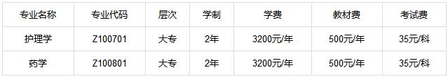 四川大学自学考试介绍