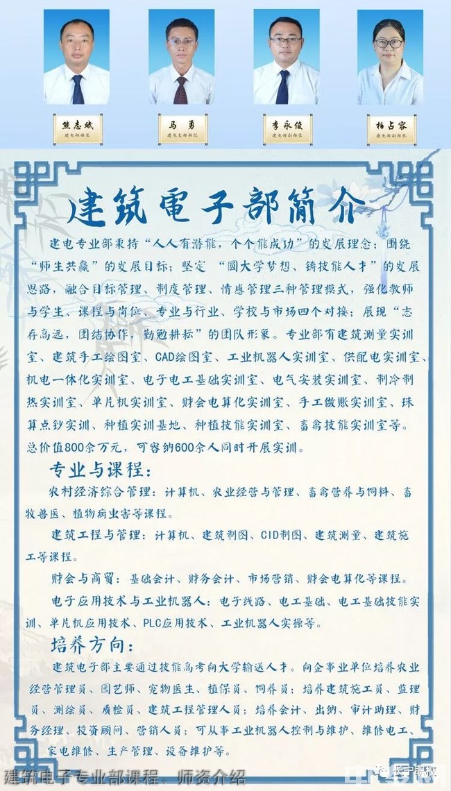 四川省长宁县职业技术学校(长宁县职校)建筑电子专业部课程、师资介绍